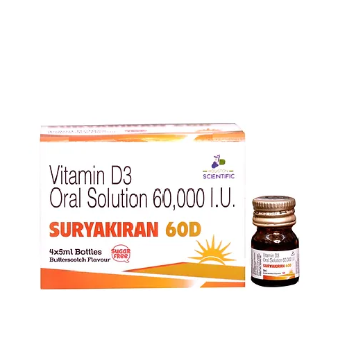 Suryakiran 60D